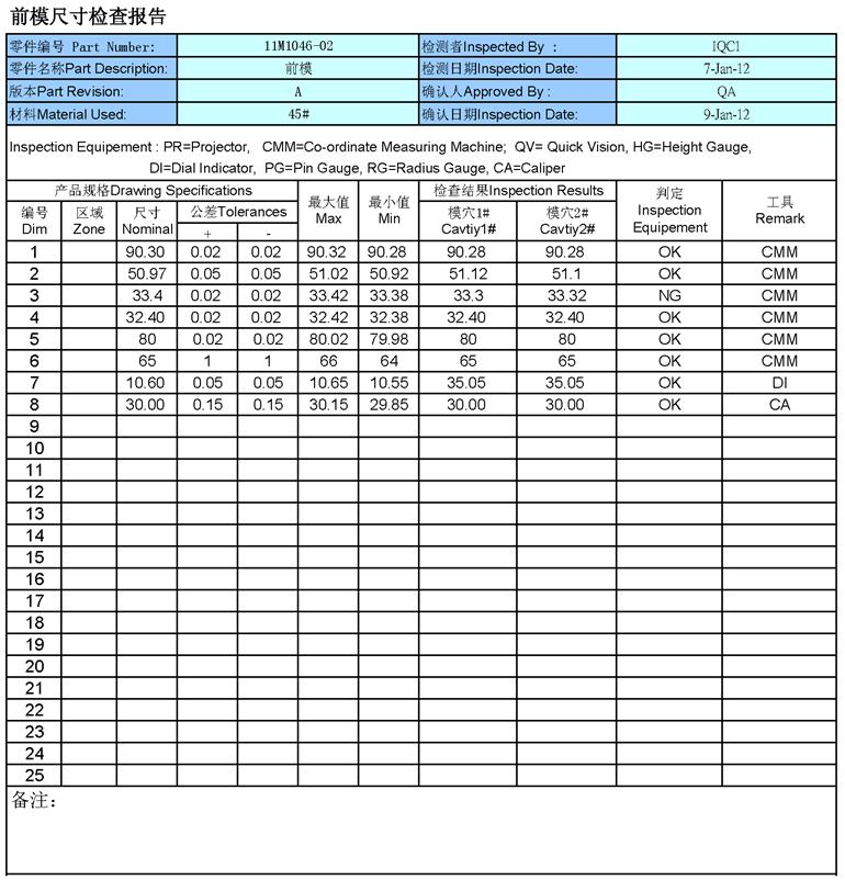 10 前模檢測(cè)報(bào)告_.JPG